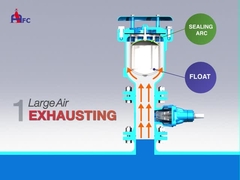 Combination Air Release Valve